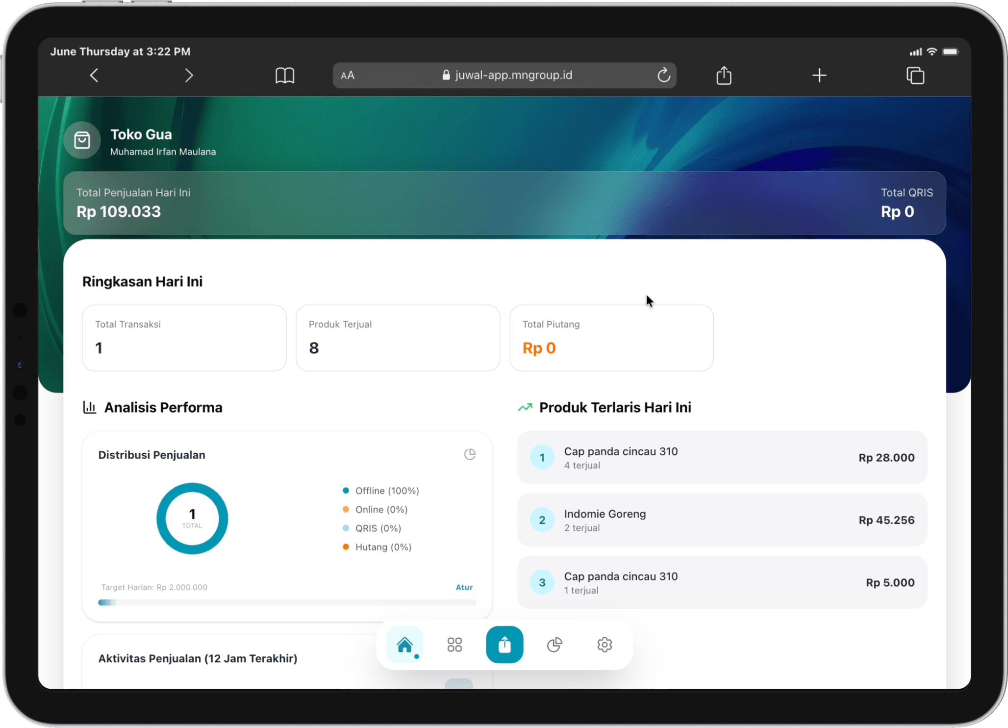 Dashboard Juwal — tampilan asli aplikasi